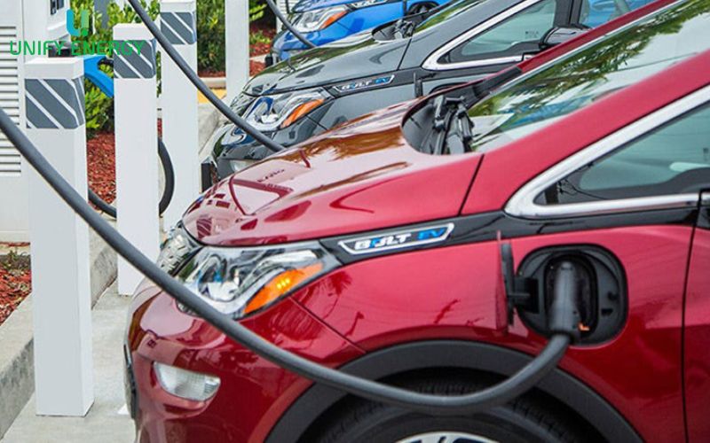 Hoạt động trạm sạc EV
