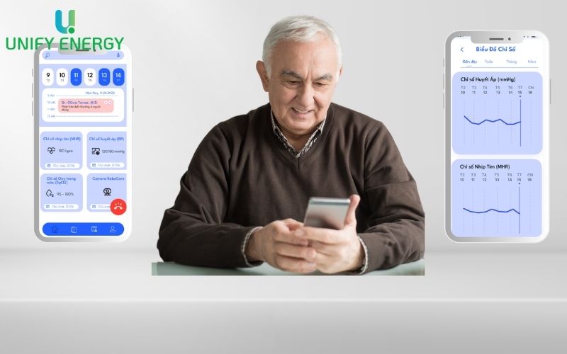 Ứng dụng thông minh chăm sóc người cao tuổi