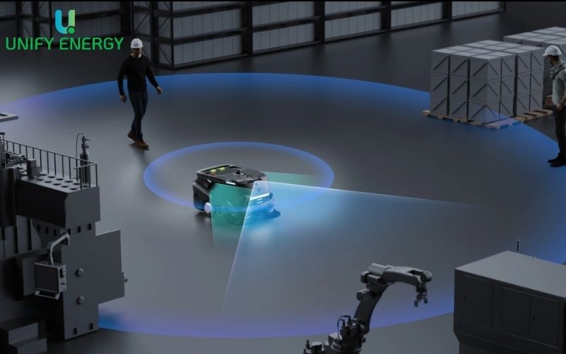 Công nghệ tích hợp trong robot quét rác