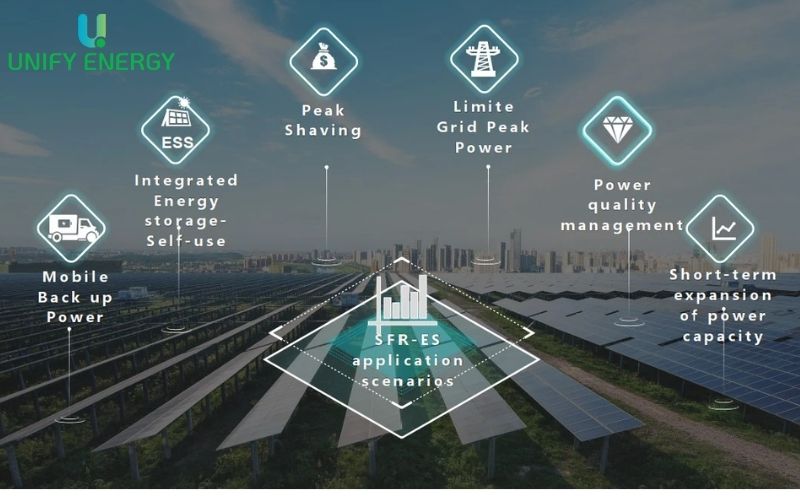 Hệ thống quản lý pin (BMS) - Hình minh họa