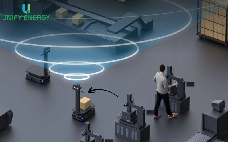 Robot vận chuyển hàng PUDU T300 do Unify Energy phân phối