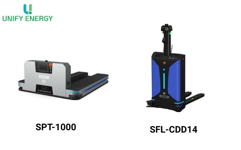 Robot nâng hạ tự động SEER do Unify Energy cung cấp
