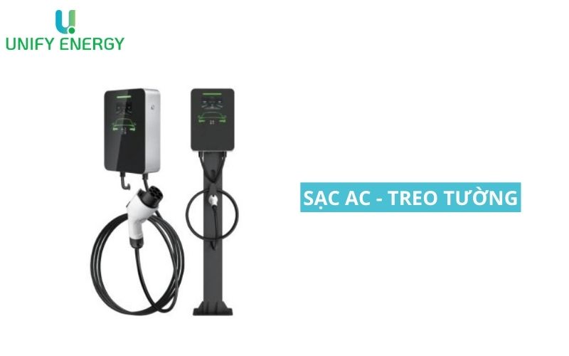 Bộ sạc DC kiểu treo tường cho xe điện